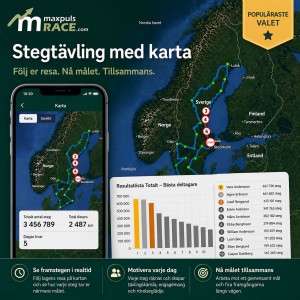 Stegtävling med karta, stegomvandlare och resultat i realtid