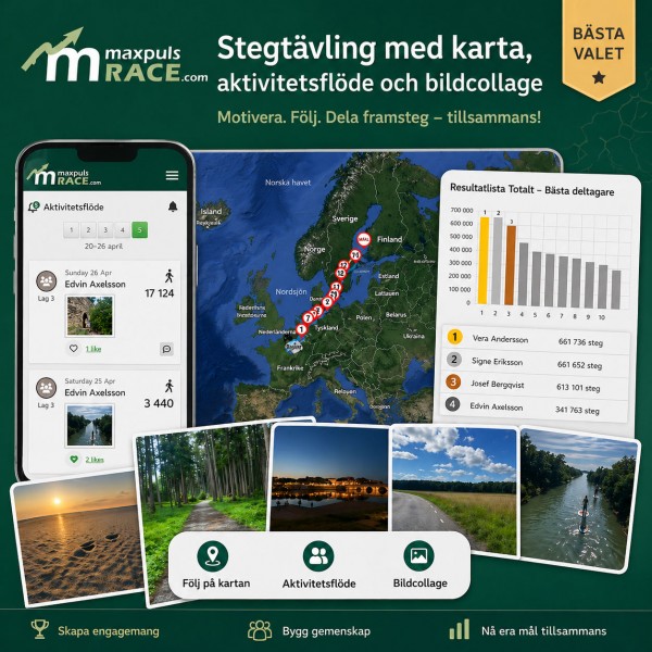 Stegtävling med karta, aktivitetsflöde och bildcollage